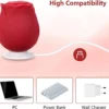 Red Rose G-Spot Sucking Vibrator Sex Toy for Maximum Pleasure
